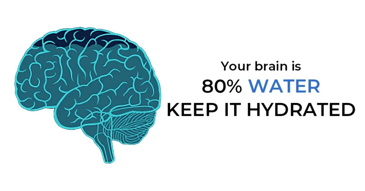 drinking more water improves workout performance, water and workout performance, hydration during exercise, effects of dehydration on workouts,